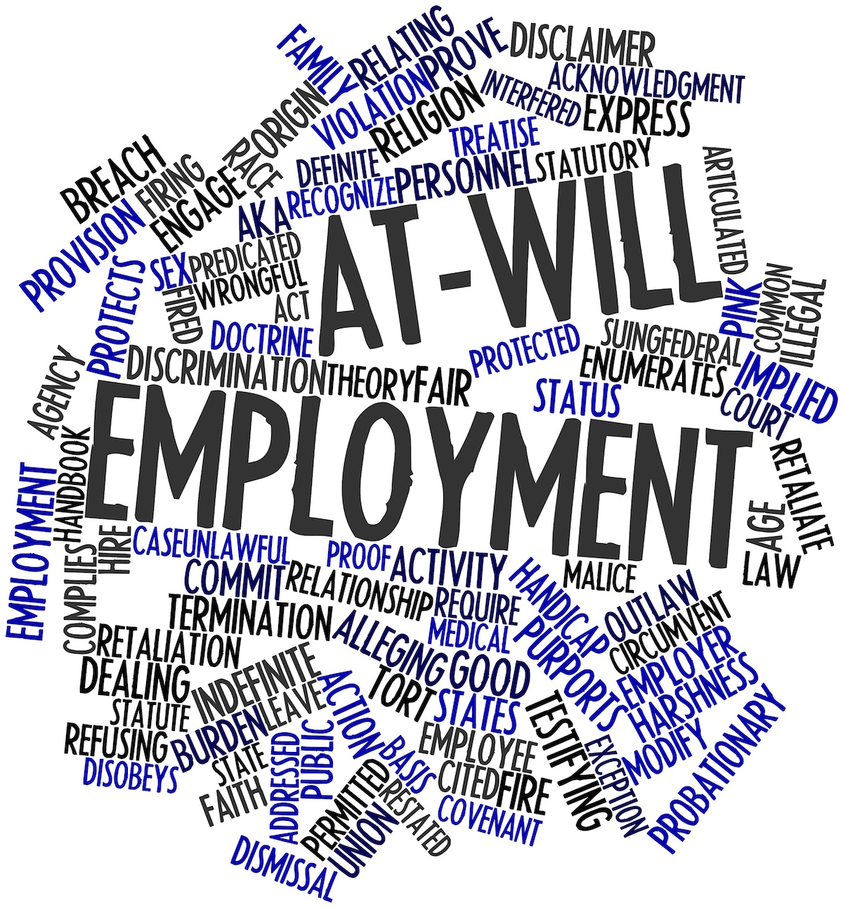 Is California an AtWill Employment State? What Does That Mean?